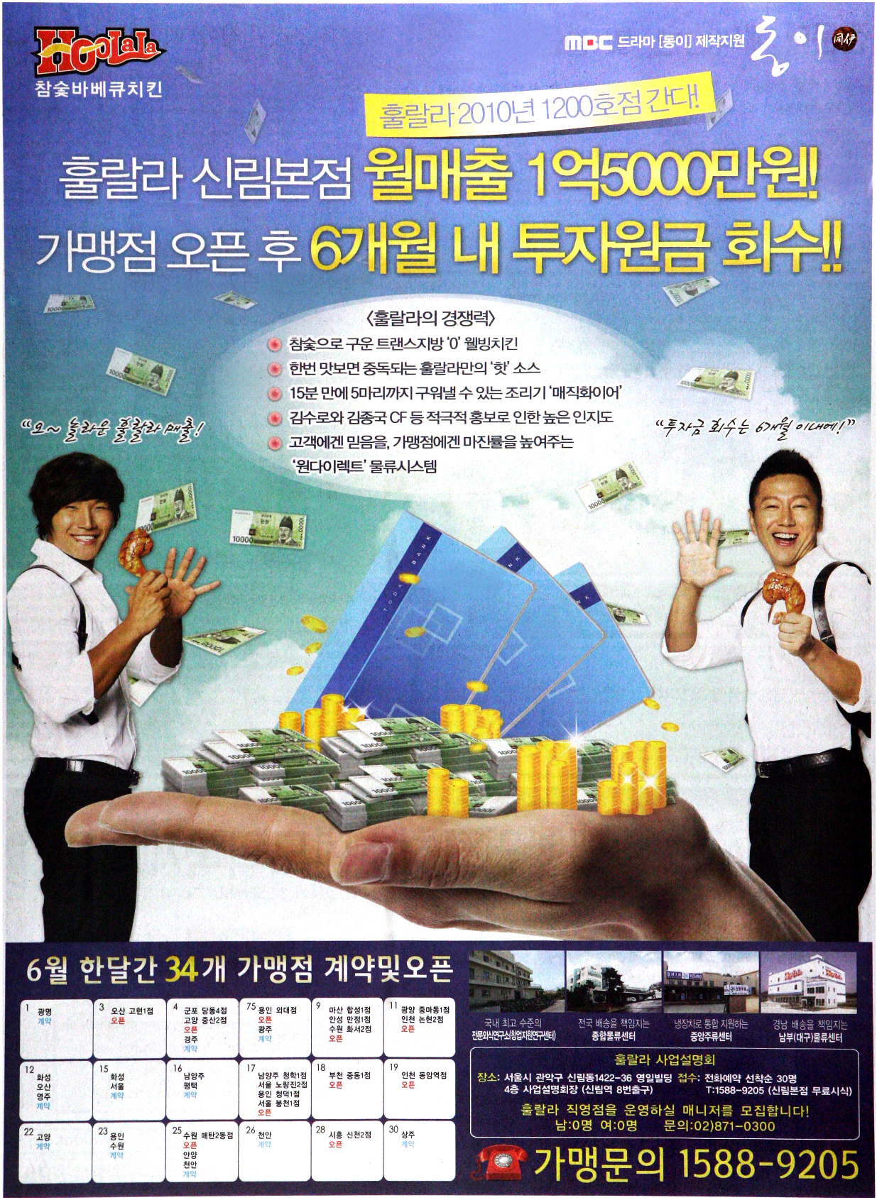 광고정보센터 PRINT광고 :: 훌랄라 신림본점 월매출 1억5000만원!