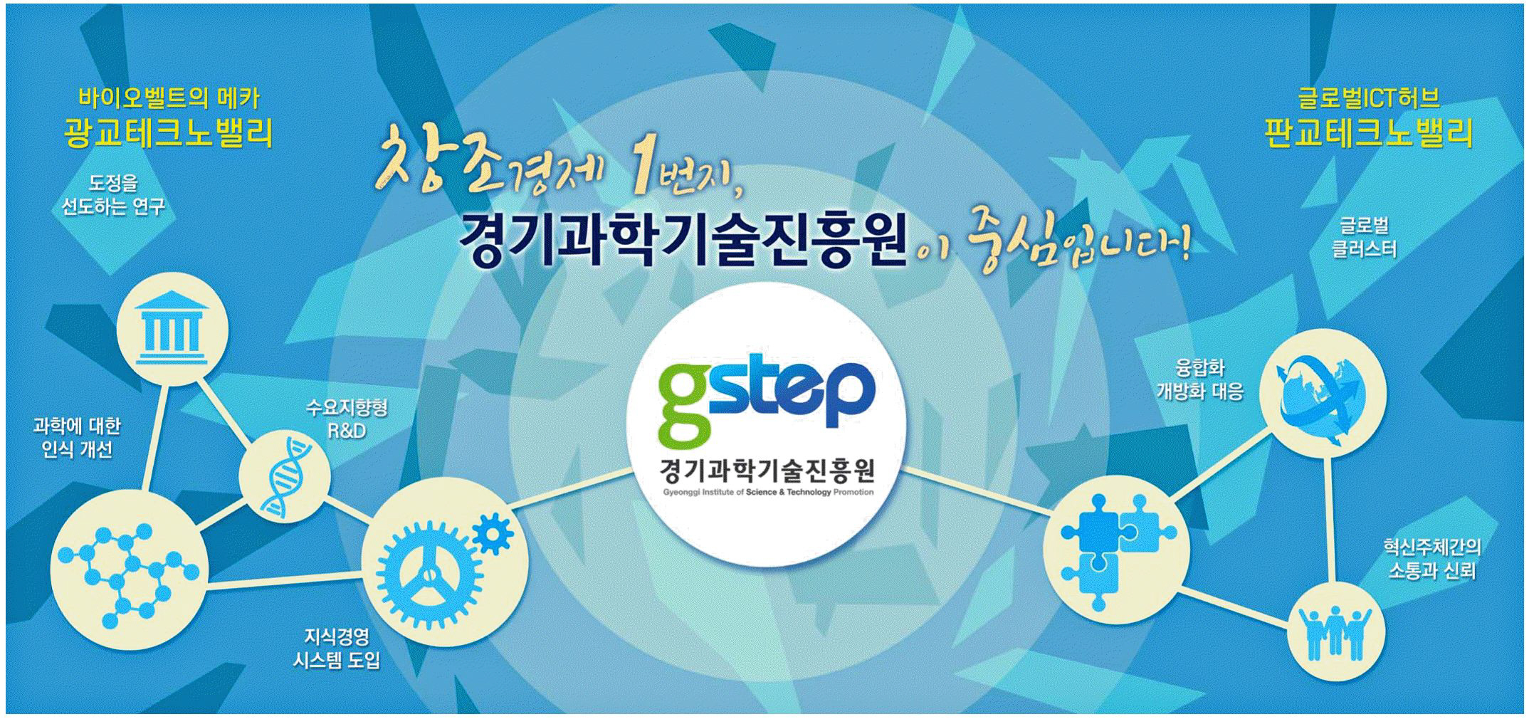 광고정보센터 PRINT광고 :: 창조경제 1번지, 경기과학기술진흥원이
