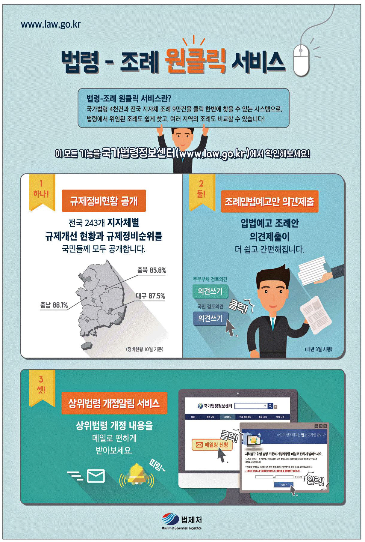 광고정보센터 PRINT광고 :: 법령 - 조례 원클릭 서비스