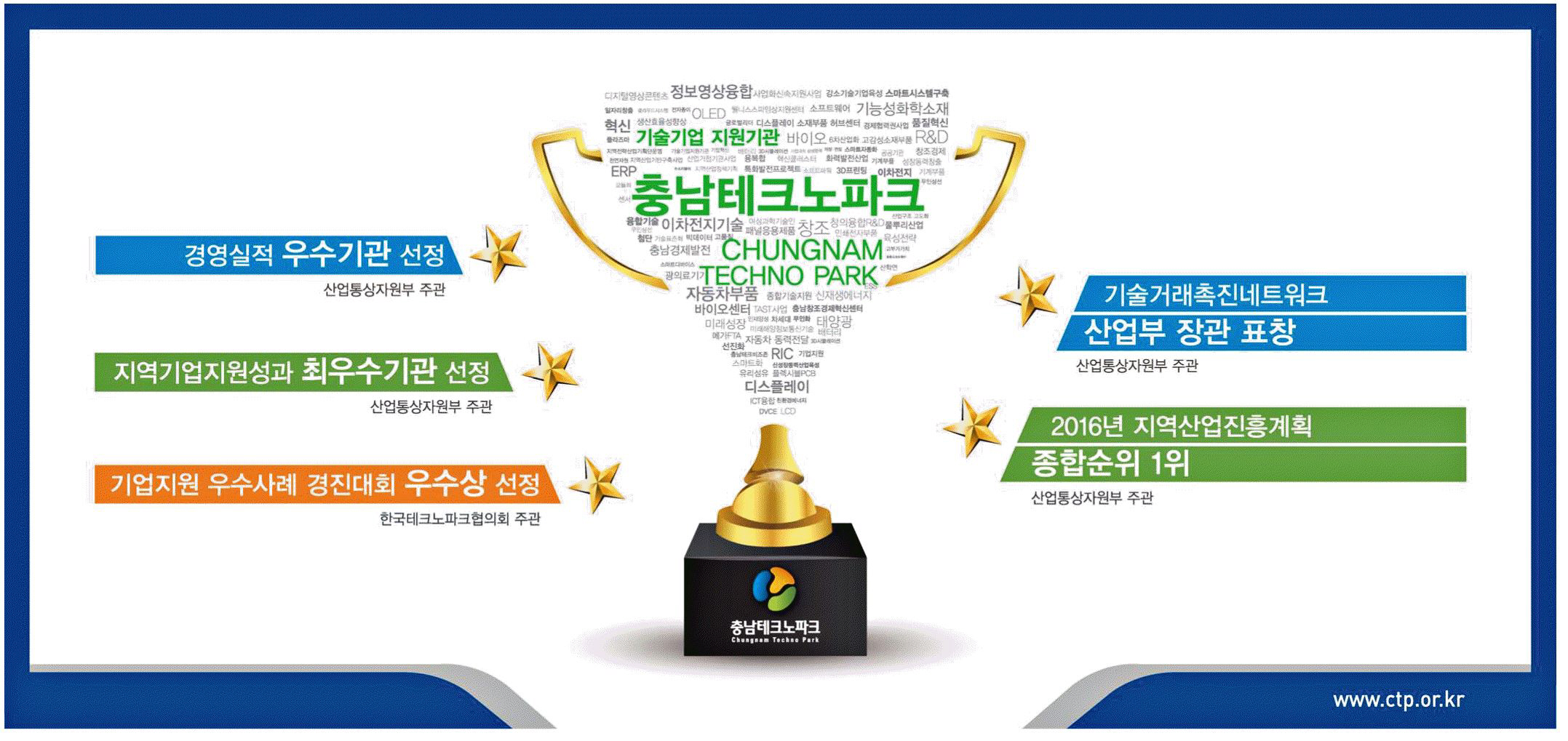 광고정보센터 PRINT광고 :: 충남테크로파크 CHUNGNAM TECHNO PARK