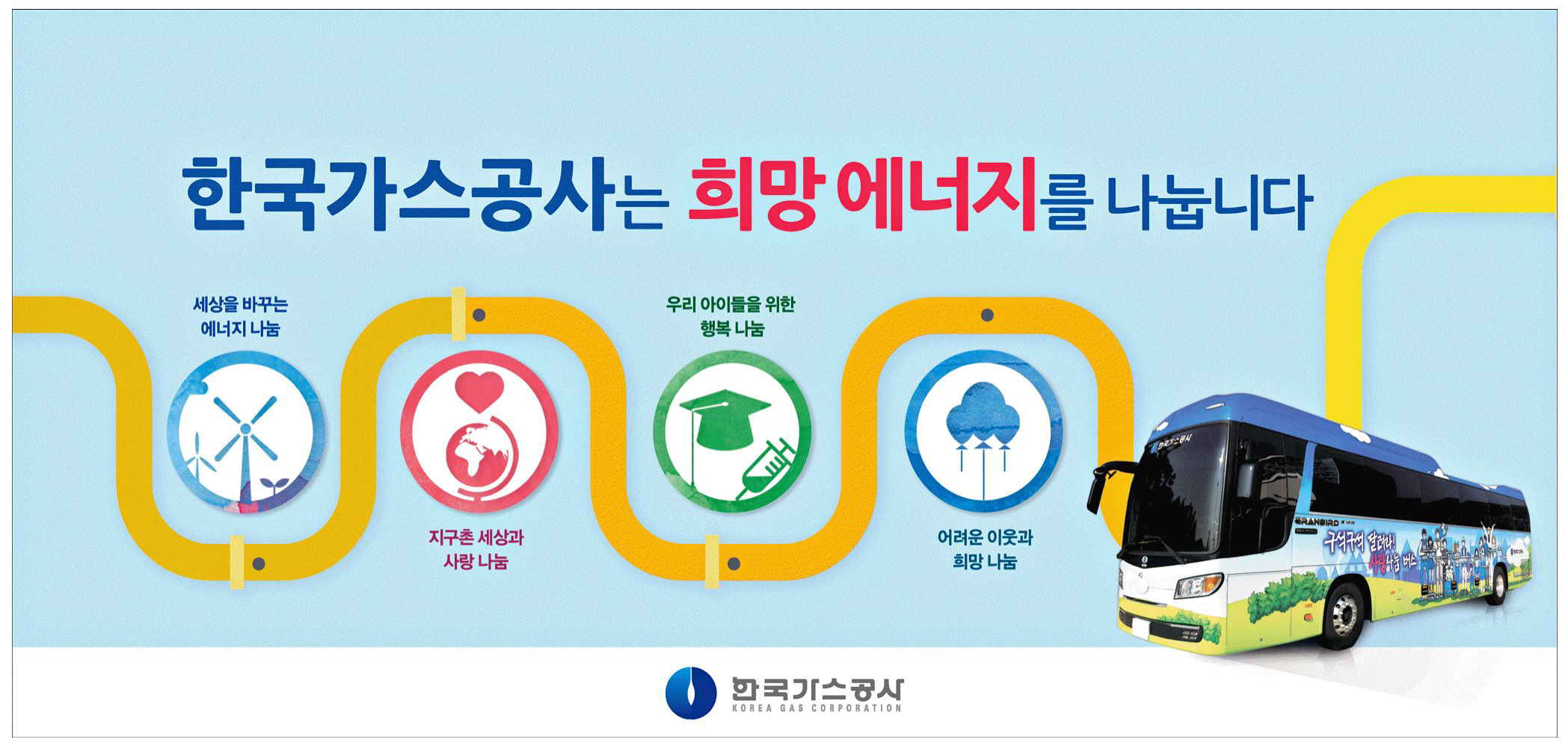 광고정보센터 PRINT광고 :: 한국가스공사는 희망 에너지를 나눕니다