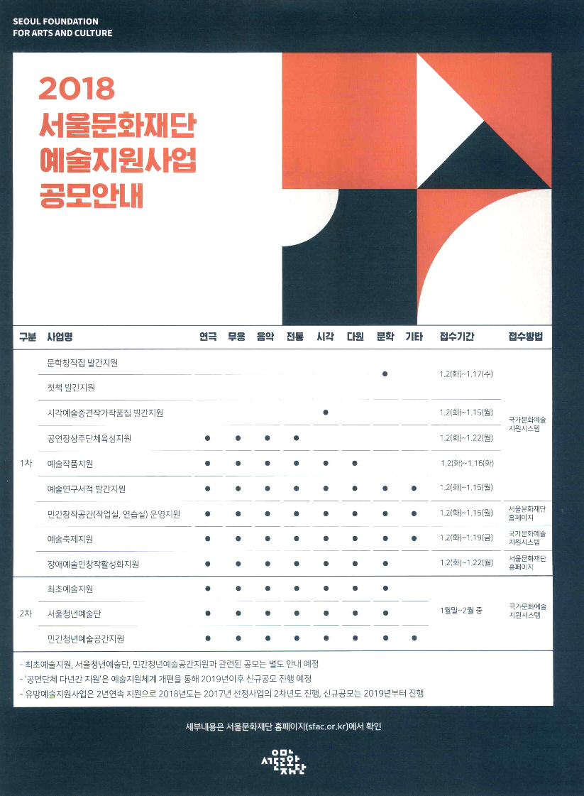 광고정보센터 PRINT광고 :: 2018 서울문화재단 예술지원사업 공모안내