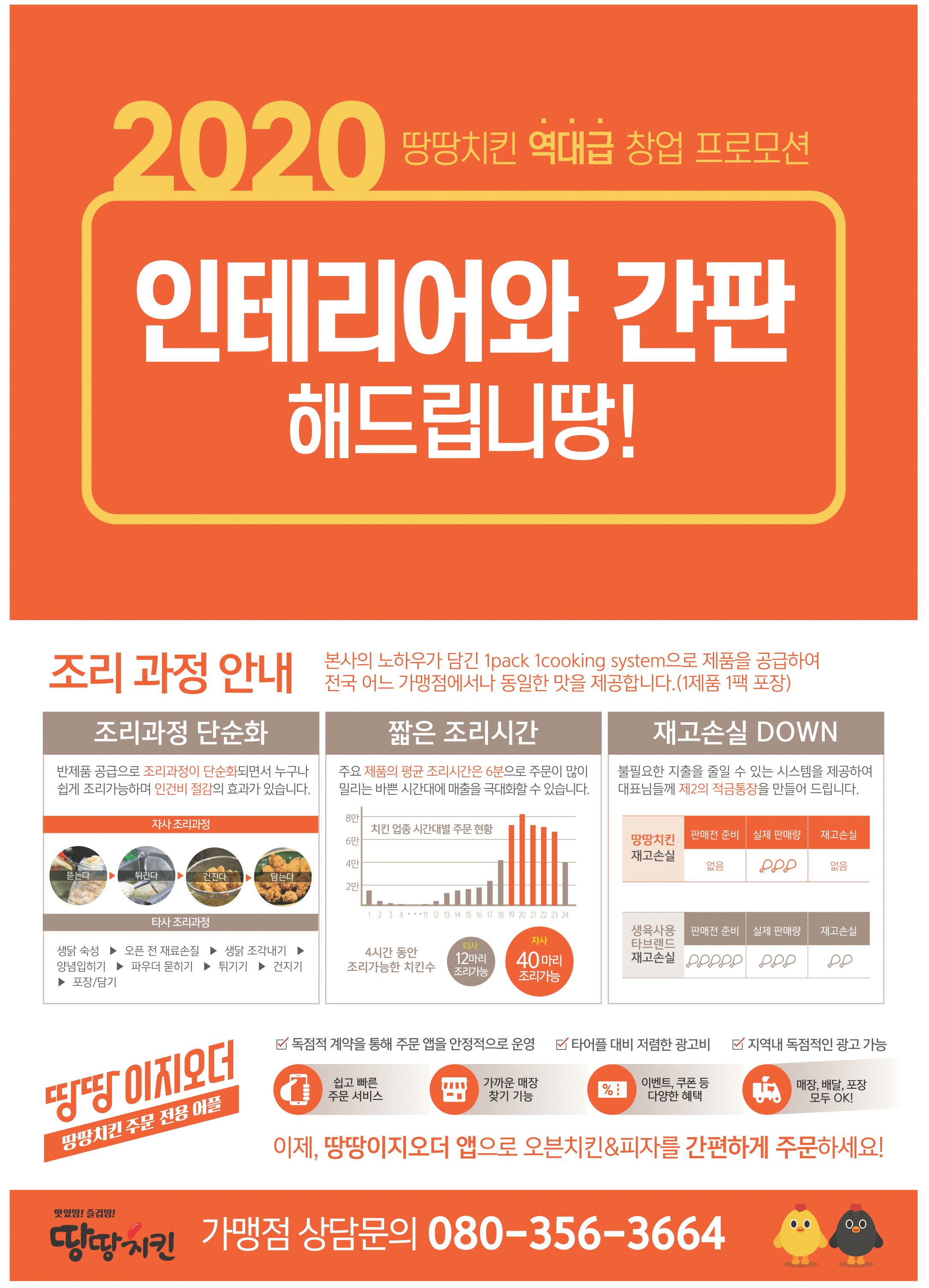 광고정보센터 PRINT광고 :: 2020 땅땅치킨 역대급 창업 프로모션