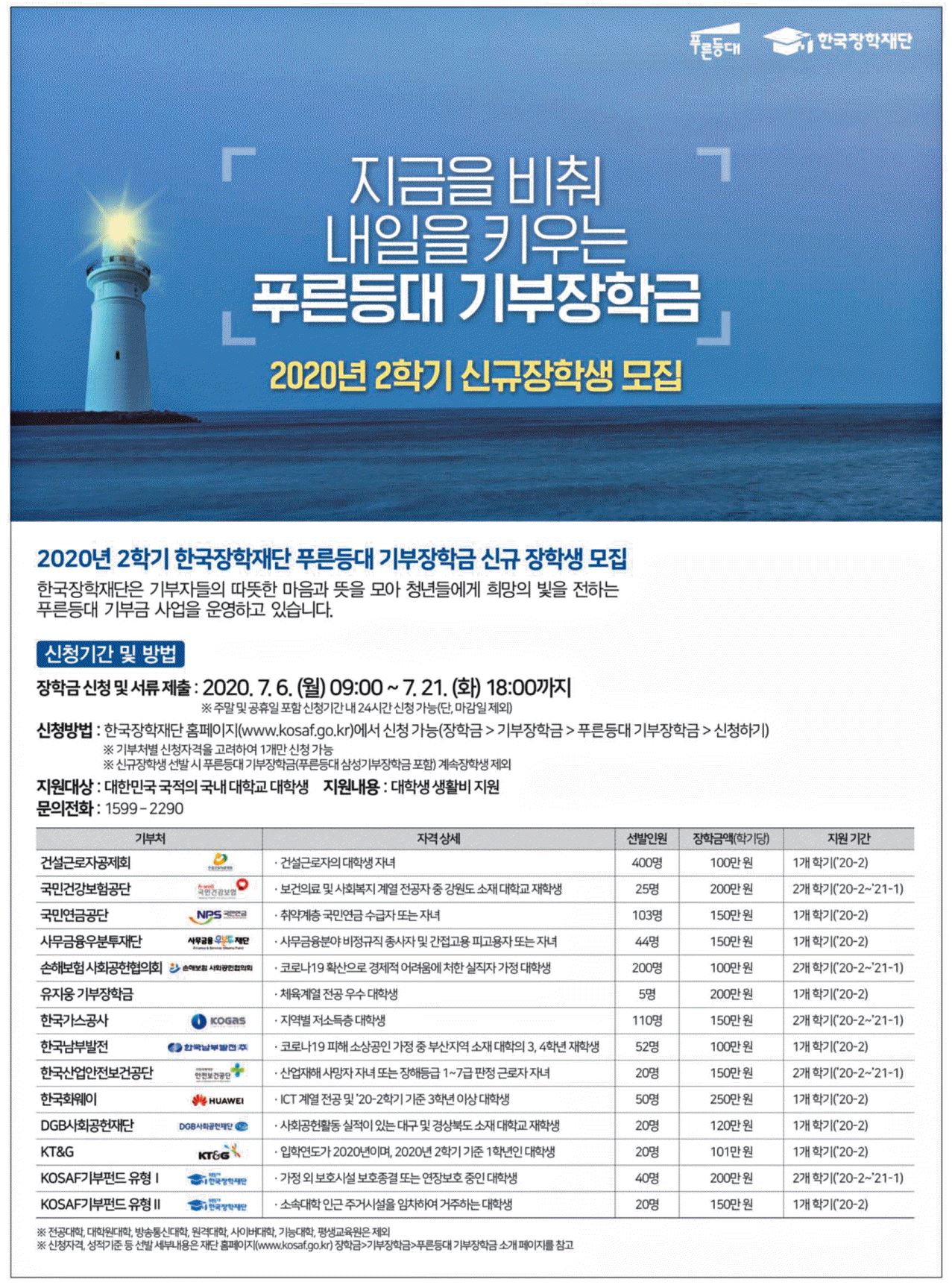 광고정보센터 PRINT광고 :: 지금을 비춰 내일을 키우는 푸른등대 기부장학금