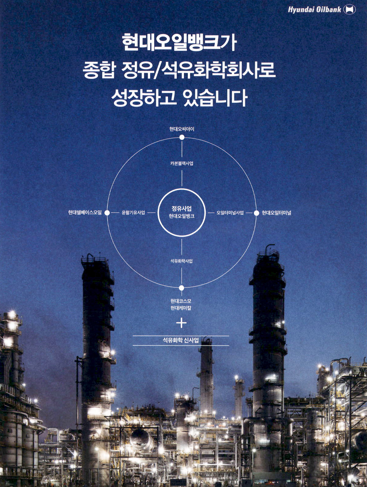 광고정보센터 PRINT광고 :: 현대오일뱅크가 종합 정유/석유화학회사로 성장하고