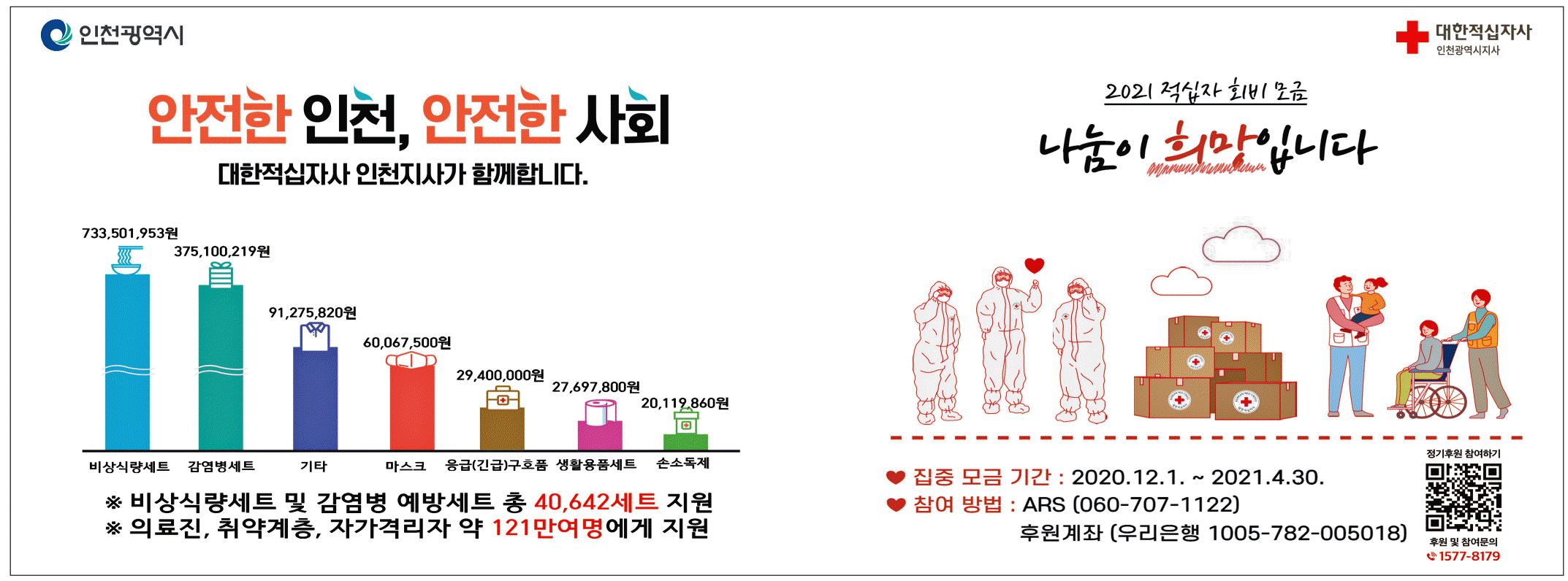 광고정보센터 PRINT광고 :: 안전한 인천, 안전한 사회