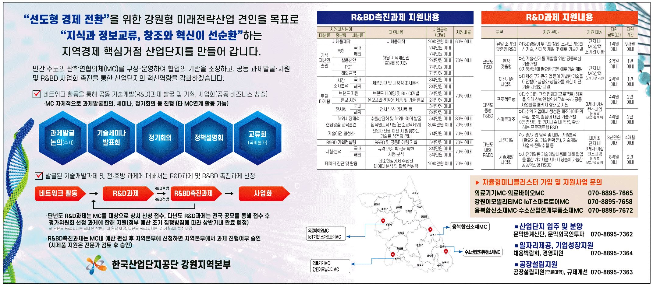 광고정보센터 PRINT광고 :: 강원형 미래전략산업