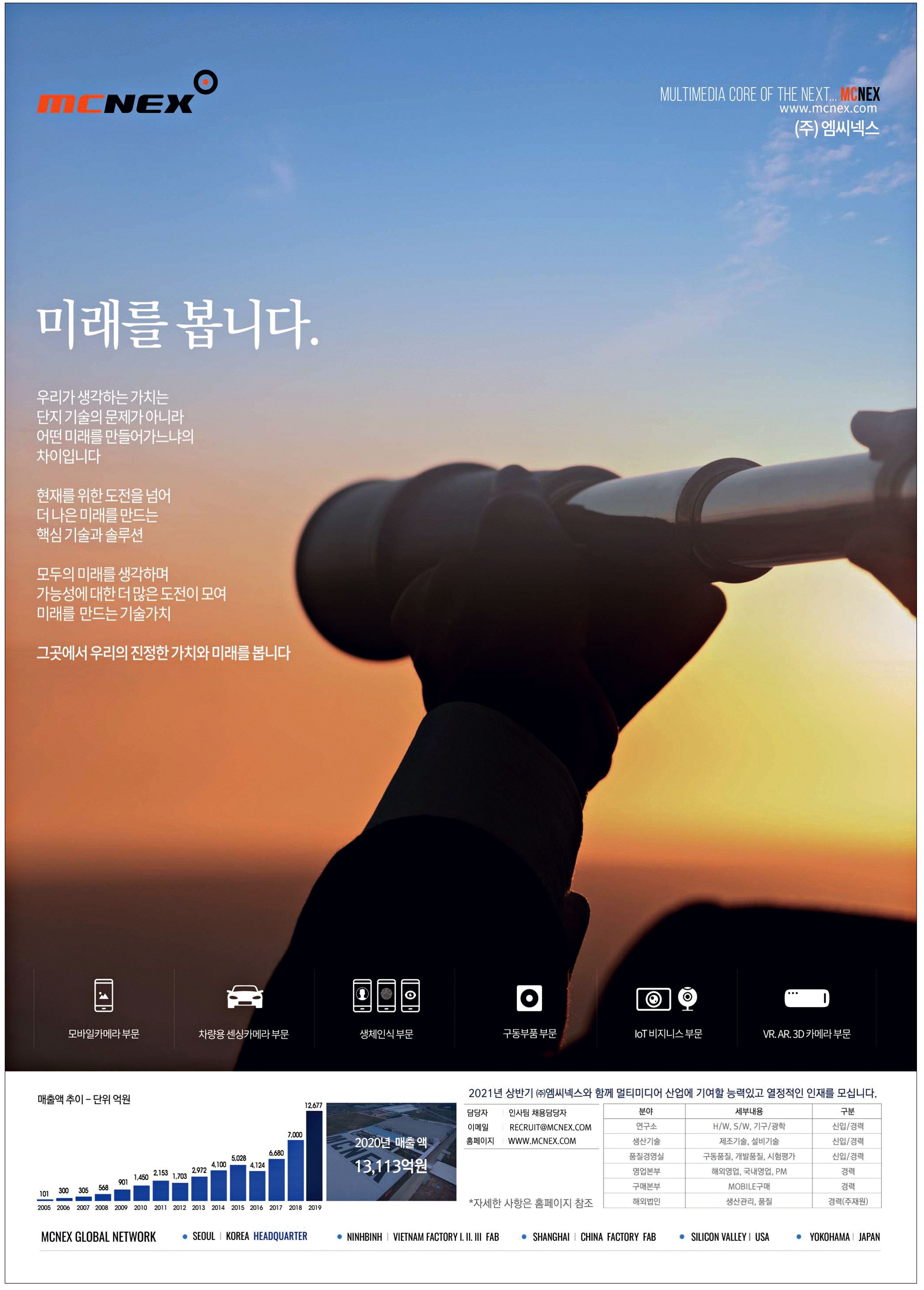 광고정보센터 PRINT광고 :: 미래를 봅니다