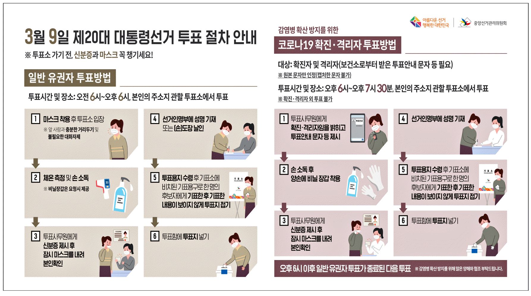 선거 알바 신청 절차와 지방선거 모집 공고 확인 순서