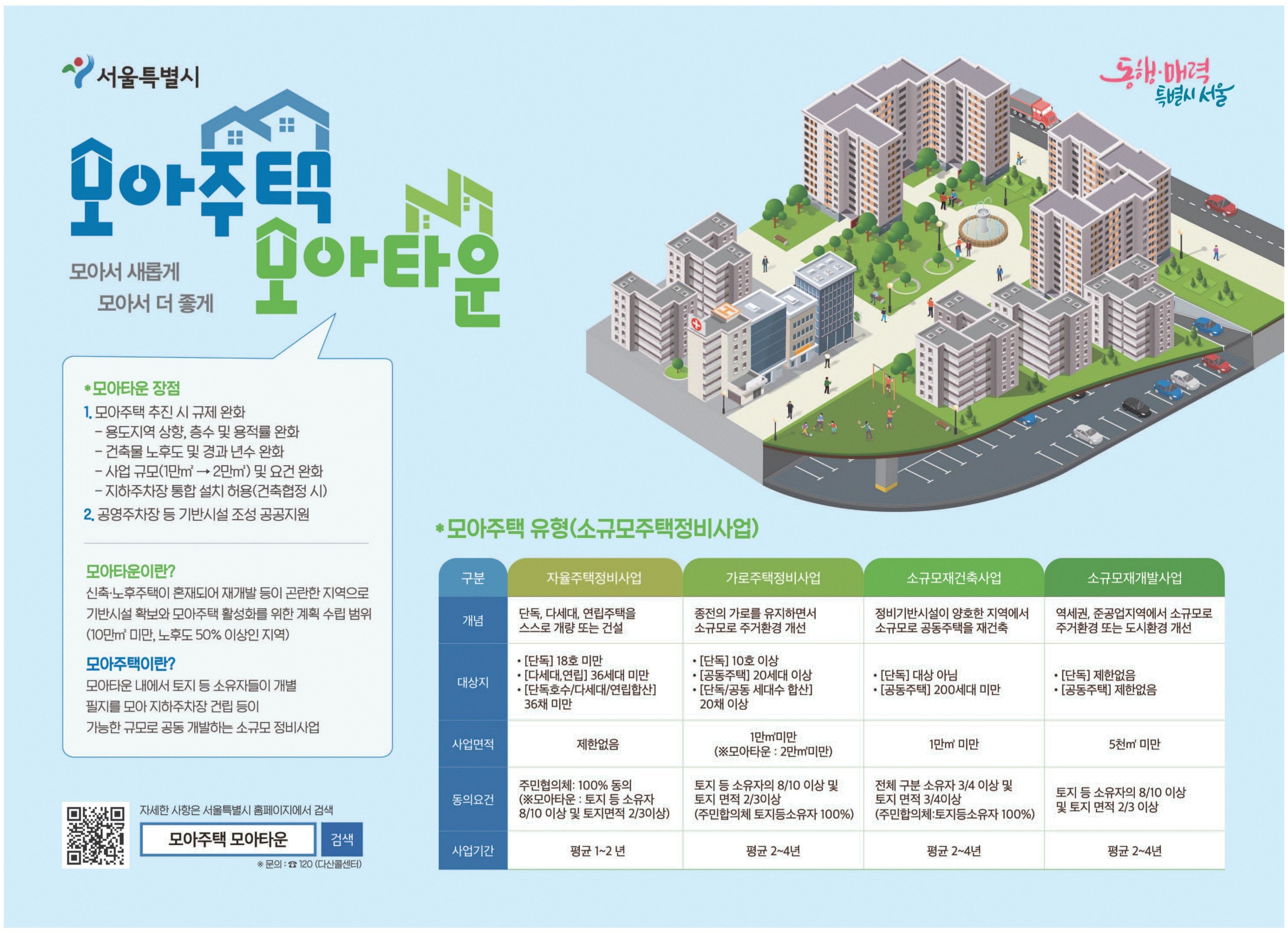 광고정보센터 PRINT광고 :: 모아주택 모아타운
